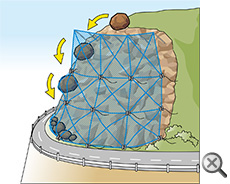 ポケット式ネットワン特徴